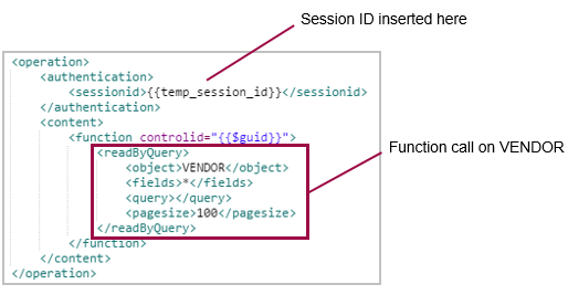 readByQuery in Postman body tab